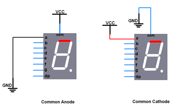 7 segment led display electronicwings